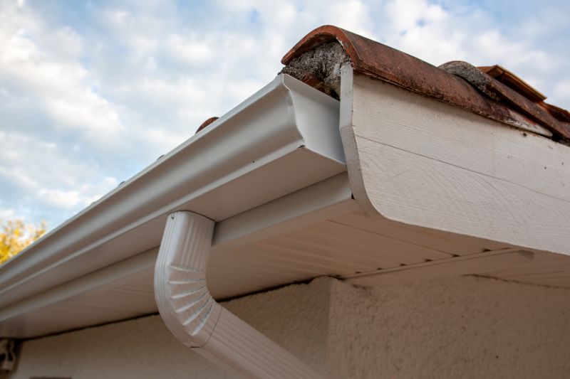 Gutter Cover System